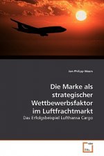 Marke als strategischer Wettbewerbsfaktor im Luftfrachtmarkt