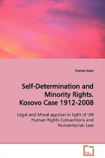 Self-Determination and Minority Rights. Kosovo Case 1912-2008