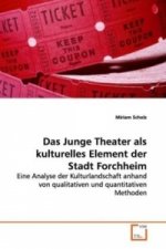 Das Junge Theater als kulturelles Element der Stadt  Forchheim