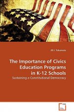 Importance of Civics Education Programs in K-12 Schools