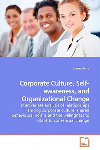 Corporate Culture, Self-awareness, and Organizational Change