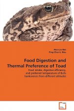 Food Digestion And Thermal Preference of Toad