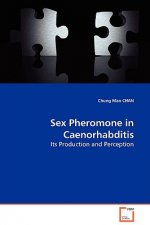 Sex Pheromone in Caenorhabditis