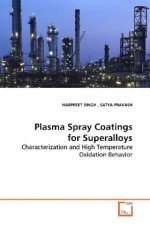 Plasma Spray Coatings for Superalloys