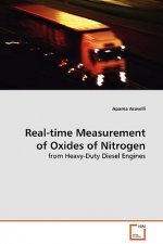 Real-time Measurement of Oxides of Nitrogen