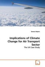 Implications of Climate Change for Air Transport Sector