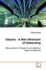 Airports - A New Dimension of Networking