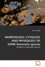 MORPHOLOGY, CYTOLOGY AND PHYSIOLOGY OF SOME Ravenelia species