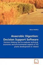 Anaerobic Digestion