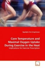 Core Temperature and Maximal Oxygen Uptake During Exercise in the Heat
