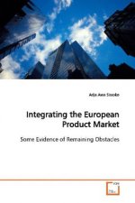 Integrating the European Product Market