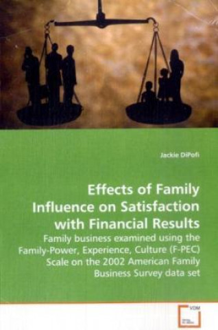 Effects of Family Influence on Satisfaction with  Financial Results