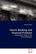 Islamic Banking and Financial Products