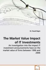 The Market Value Impact of IT Investments