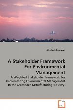 Stakeholder Framework For Environmental Management