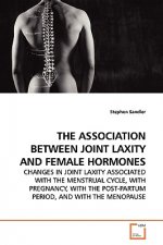 Association Between Joint Laxity and Female Hormones