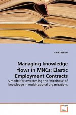 Managing knowledge flows in MNCs