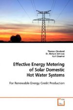 Effective Energy Metering of Solar Domestic Hot Water Systems