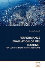 Performance Evaluation of URL Routing