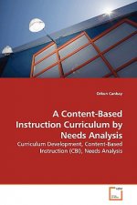 Content-Based Instruction Curriculum by Needs Analysis