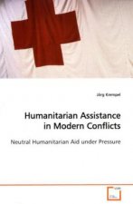 Humanitarian Assistance in Modern Conflicts
