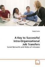 A Key to Successful Intra-Organizational Job  Transfers