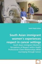 South Asian immigrant women's experiences respect in cancer settings