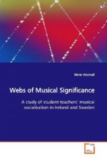 Webs of Musical Significance