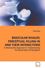 Binocular Rivalry, Perceptual Filling-In and Their Interactions