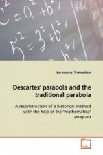 Descartes' parabola and the traditional parabola