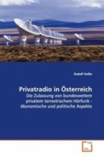 Privatradio in Österreich