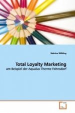 Total Loyalty Marketing