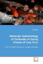 Molecular Epidemiology of Outbreaks of Spring Viremia of Carp Virus