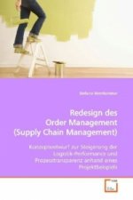 Redesign des Order Management (Supply Chain Management)