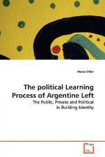 political Learning Process of Argentine Left