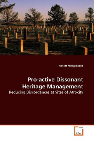 Pro-active Dissonant Heritage Management