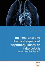 medicinal and chemical aspects of naphthoquinones on tuberculosis