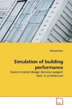 Simulation of building performance