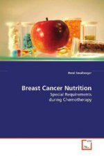 Breast Cancer Nutrition