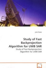 Study of Fast Backprojection Algorithm for UWB SAR