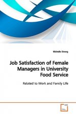 Job Satisfaction of Female Managers in University Food Service
