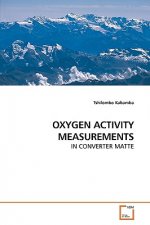 Oxygen Activity Measurements