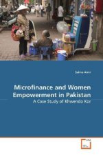 Microfinance and Women Empowerment in Pakistan