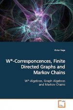 W*-Corresponcences, Finite Directed Graphs and Markov Chains