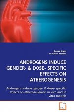 Androgens Induce Gender-