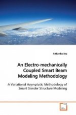 An Electro-mechanically Coupled Smart Beam Modeling Methodology