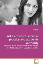 Art as research