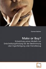 Make or Buy?