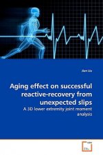 Aging effect on successful reactive-recovery from unexpected slips