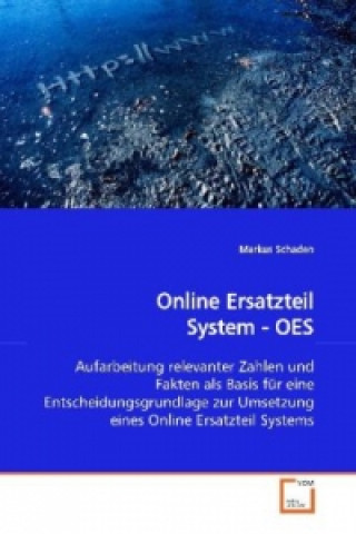 Online Ersatzteil System - OES